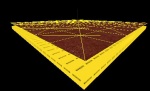 Displacements