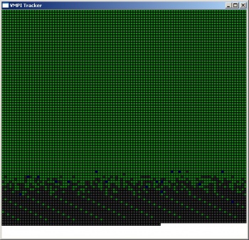 VMPI graphical output example.