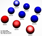Examples of the relationship between Phong (Specular) intensity and exponent values.