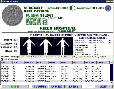 Staging Area - Field Hospital Player Injury Report
