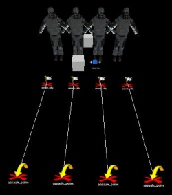 An npc_soldier_assault prefab.