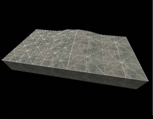 Displacements with different resolutions.