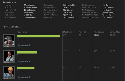 Steamworks Link and Login - Developer Guide