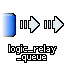 Logic relay queue.png