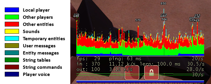 The Original Legit Cheats  CS1.6 CSS HL2 TF2 CSGO Hacks