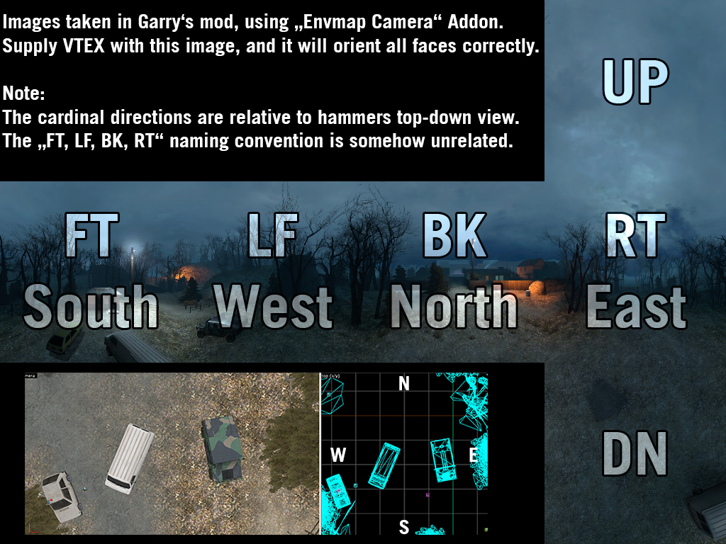 File:Cubemap axis reference 1.jpg - Valve Developer Community