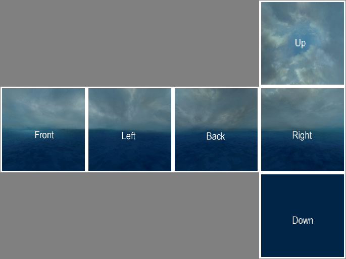 Making Custom Skyboxes from Scratch - Community Tutorials - Developer Forum