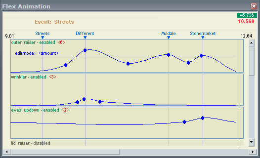 The Flex Animation tool with three simple graphs enabled.