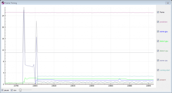 Steamvr frametiming example bars raw.png