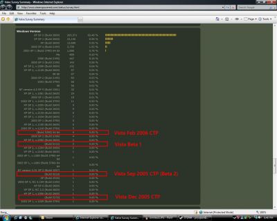 HWresults.JPG