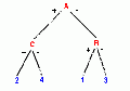 Thumbnail for version as of 11:12, 13 July 2005