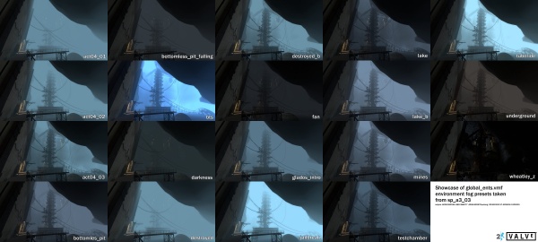 Global ents.vmf (Portal 2) - Valve Developer Community