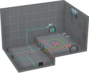 A simple example of a XOR gate. Click for a larger view.