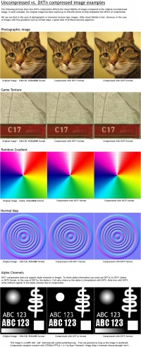 Valve Texture Format - Valve Developer Community