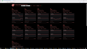 Source Dedicated WATCHDOG - Valve Developer Community