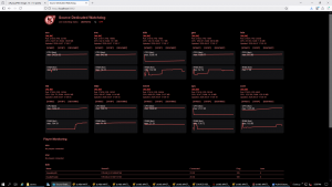 Source Dedicated WATCHDOG - Valve Developer Community