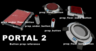 Cube (Portal 2) - Valve Developer Community