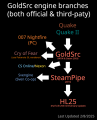 Thumbnail for version as of 02:15, 8 February 2025