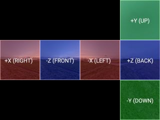 Hdr skybox sides.jpg