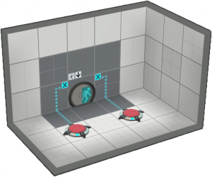 A simple example of a AND gate. Click for a larger view.