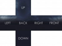 A cubic sky texture template suitable for the sky from Source 1.